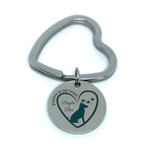 Load image into Gallery viewer, Personalized "Forever in my Heart" Memorial Dog Keychain